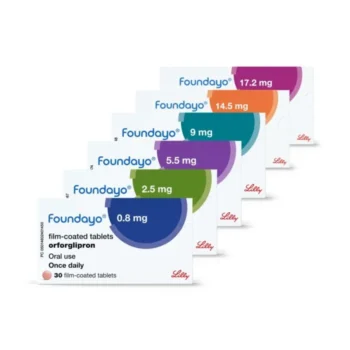 foundayo orforglipron